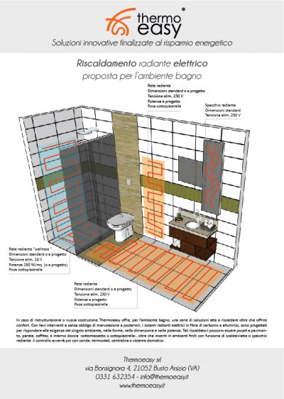 Riscaldare il bagno